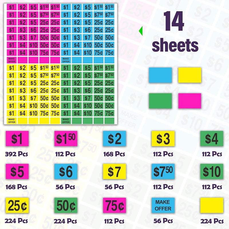YSHIHE 2240 Pcs Garage Sale Stickers 1/2" X 3/4" Yard Sale Price Sticker Rectangle Pre-Printed Labels Price Tags for Marketing Supplies - Image 3